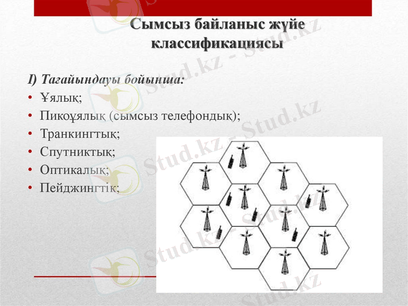 https://cf.ppt-online.org/files1/slide/b/b0aOkmwijZ5RDI9UuzHqf3o4yVrStXn2EdQ71AMKF/slide-3.jpg