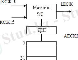 https://libr.aues.kz/facultet/frts/kaf_aes/38/umm/aes_12.files/image013.png