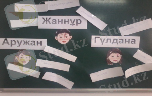 C:\Users\мизамгуль\Pictures\Desktop\мектеп\20151102_102712.jpg