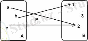 https://libr.aues.kz/facultet/frts/kaf_vm/1/umm/vm_1.files/image120.jpg