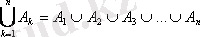 https://libr.aues.kz/facultet/frts/kaf_vm/1/umm/vm_1.files/image027.gif