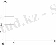 https://libr.aues.kz/facultet/frts/kaf_vm/1/umm/vm_1.files/image059.jpg