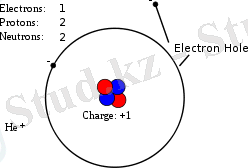 https://upload.wikimedia.org/wikipedia/commons/thumb/d/d6/Electron-hole.svg/250px-Electron-hole.svg.png