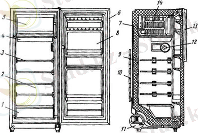 C:\Users\User\Desktop\cikl-raboty-xolodilnika-6-1.jpg