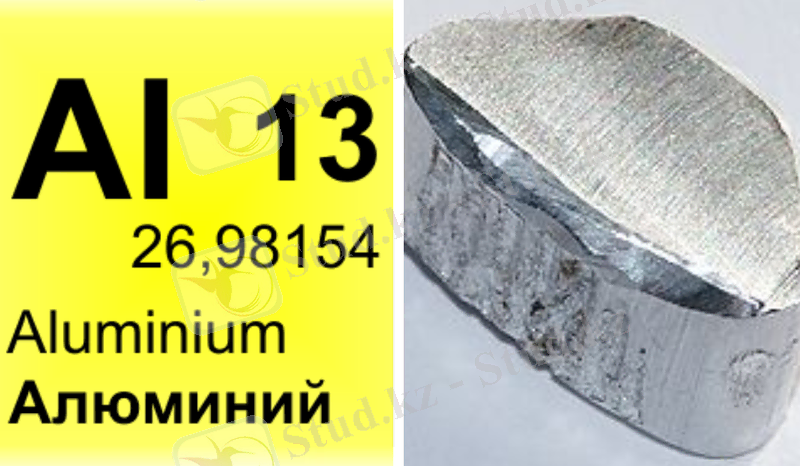 C:\Users\User\AppData\Local\Microsoft\Windows\INetCache\Content.Word\alyuminij.png