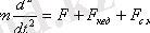 http://phys.sarwar.kz/technical/frame/%C2%A76_files/image112.gif