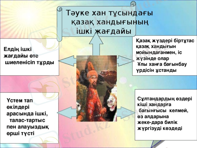 https://arhivurokov.ru/kopilka/uploads/user_file_552908caac7ee/img_user_file_552908caac7ee_11.jpg