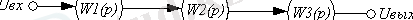 https://www.bestreferat.ru/images/paper/75/41/7734175.png