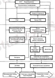 https://www.bibliofond.ru/wimg/14/730742.files/image005.gif