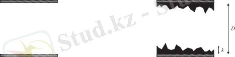 http://fm-nitk.vlabs.ac.in/images/exp4-2.png