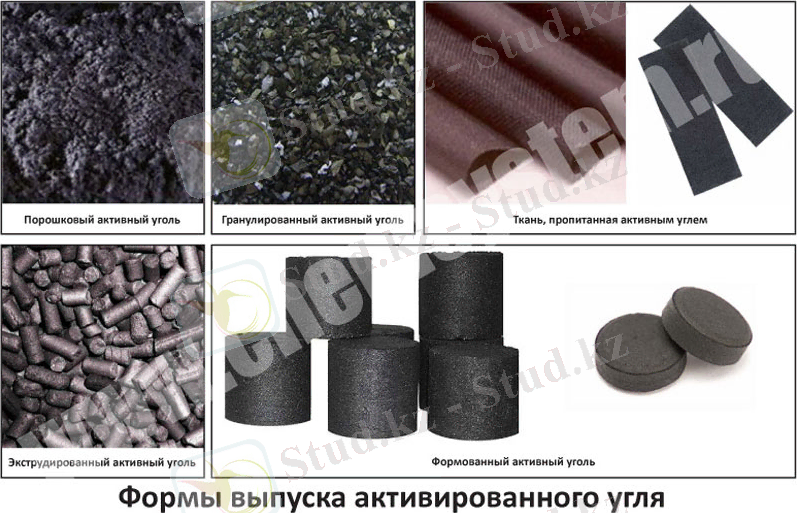 Carbonut_coconut_activated_carbon_8