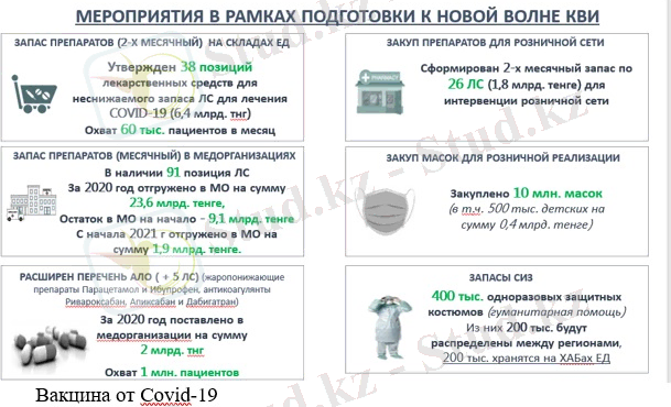 https://strategy2050.kz/upload/medialibrary/15e/okae.jpg