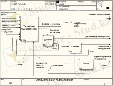 https://www.bibliofond.ru/wimg/15/787423.files/image003.jpg