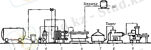 https://znaytovar.ru/images/45/1-51.png