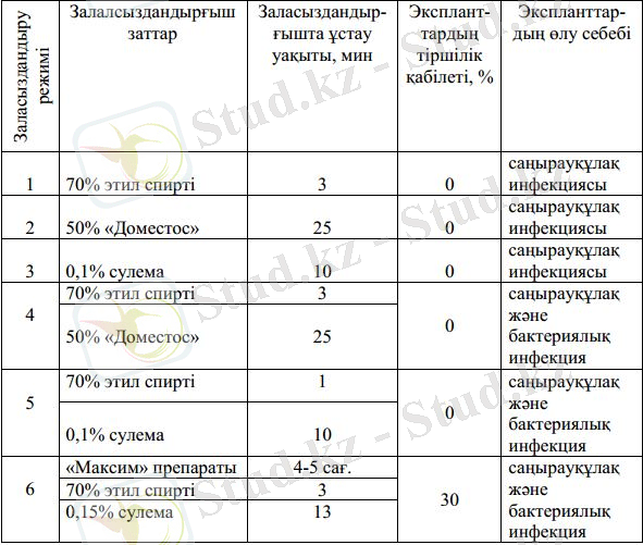 C:\Users\user\AppData\Local\Microsoft\Windows\INetCache\Content.Word\Снимывапроок.jpg