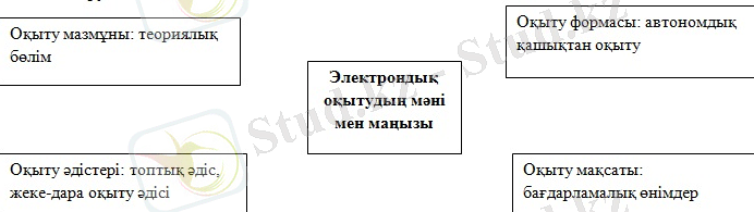 https://zkoipk.kz/images/stories/conf/x28.jpg