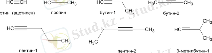 Алкины