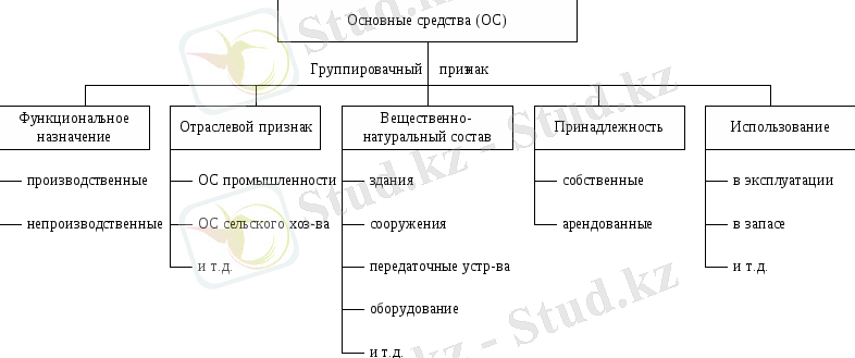 https://works.doklad.ru/images/0OEPGSF_h_o/75572d5b.gif