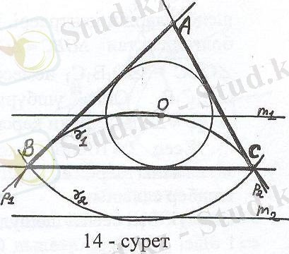 14сурет