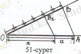 51сурет