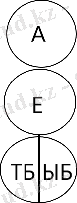 C:\Users\админ\Desktop\Магистратура\диссертация\8.png