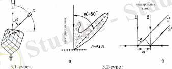 https://konspekta.net/vikidalka/baza2/2809317368.files/image077.png