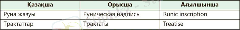 https://atamuraweb.kz/wp-content/uploads/2020/08/tema_9_table-1024x139.jpg