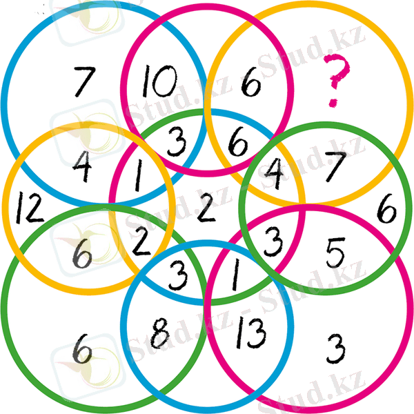 https://i.pinimg.com/originals/d5/22/53/d52253f4ce1ea2c7852f36371c191b75.png