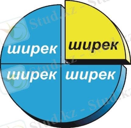 https://upload.wikimedia.org/wikipedia/commons/5/5c/%D0%A8%D0%B8%D1%80%D0%B5%D0%BA.jpg
