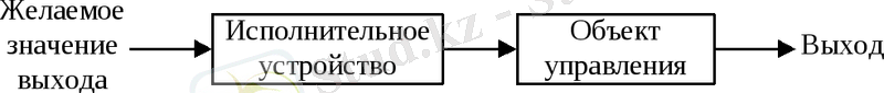https://studfile.net/html/2706/123/html_QXNdE0OMC2.3SGI/img-In62Ig.png