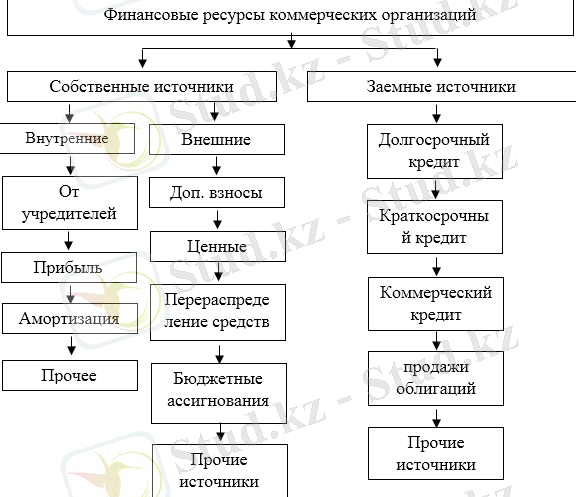 C:\Users\Комп\Desktop\рисунок.png