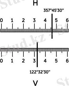 Отсчётный микроскоп теодолита RGK TO-15