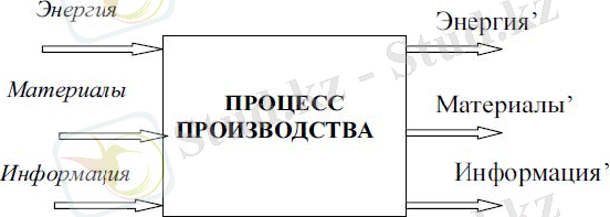 http://opiobjektid.tptlive.ee/Automatiseerimine/1.jpg