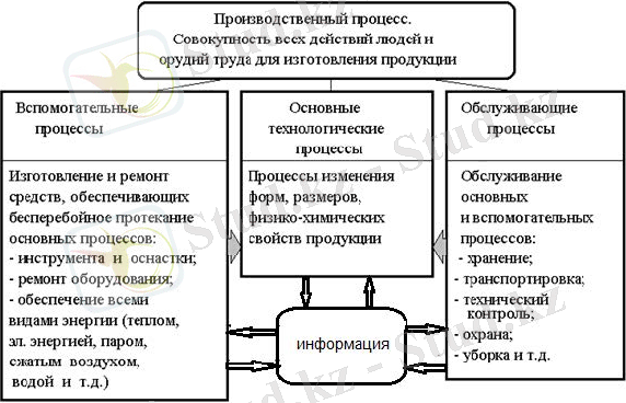 http://opiobjektid.tptlive.ee/Automatiseerimine/4.jpg