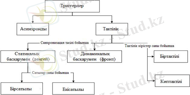 https://libr.aues.kz/facultet/frts/kaf_e/11/umm/el_8.files/image327.jpg