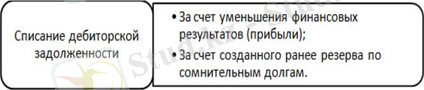 https://www.bibliofond.ru/wimg/18/908949.files/image002.jpg