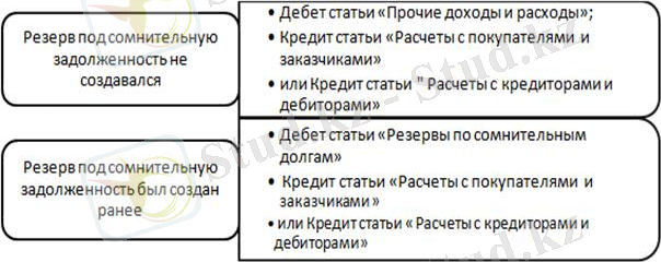 https://www.bibliofond.ru/wimg/18/908949.files/image004.jpg