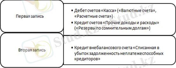 https://www.bibliofond.ru/wimg/18/908949.files/image005.jpg