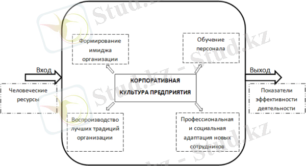 https://moluch.ru/blmcbn/49167/49167.001.png