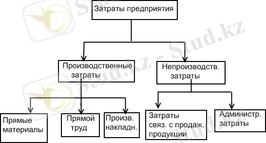 https://works.doklad.ru/images/ScyIMxPFrlU/7411908.png
