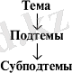 https://storage.yandexcloud.net/wr4img/369971_10_pic_5.png