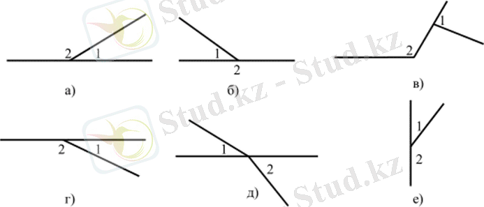 https://studme.org/htm/img/33/3588/114.png