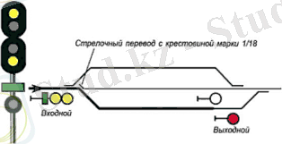 http://rly.su/sites/default/files/isi_pr7/Image_010.gif