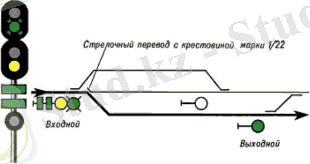 http://rly.su/sites/default/files/isi_pr7/Image_011.gif