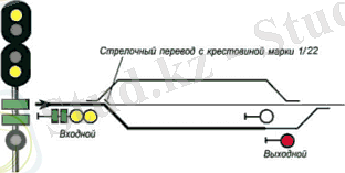 http://rly.su/sites/default/files/isi_pr7/Image_013.gif