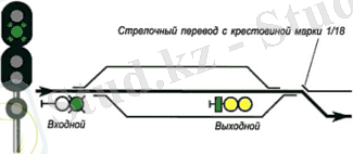 http://rly.su/sites/default/files/isi_pr7/Image_014.gif