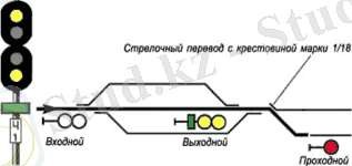 http://rly.su/sites/default/files/isi_pr7/Image_025.gif