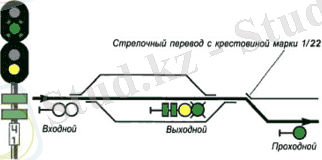 http://rly.su/sites/default/files/isi_pr7/Image_026.gif