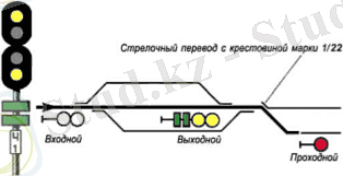 http://rly.su/sites/default/files/isi_pr7/Image_027.gif