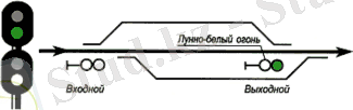 http://rly.su/sites/default/files/isi_pr7/Image_032.gif